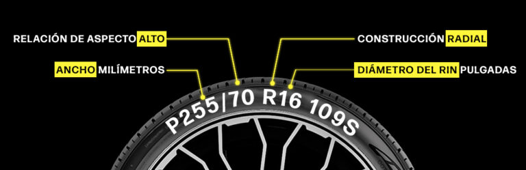 tire code